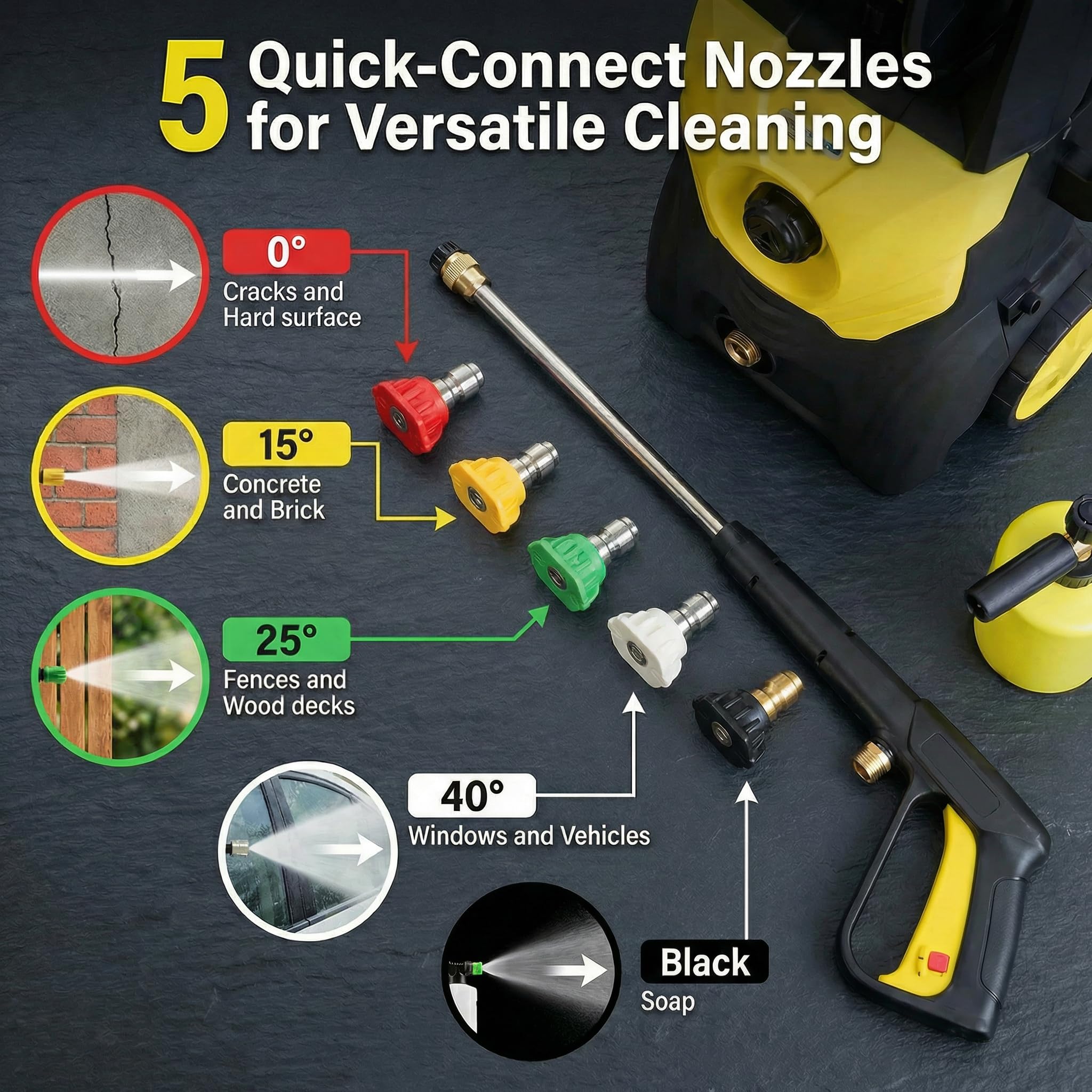 Nozzlpeak metal inlet and outlet connectors close detail, reduces leaks and wear