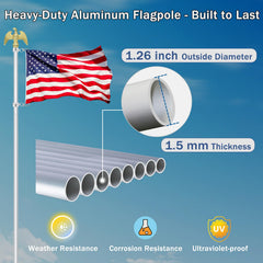 NQ flag rings and attachment detail showing heavy-duty mount for secure flag display