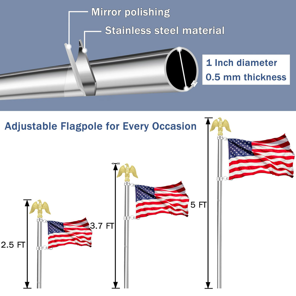 NQ detail of 360-degree rotating rings preventing flag tangles and wear
