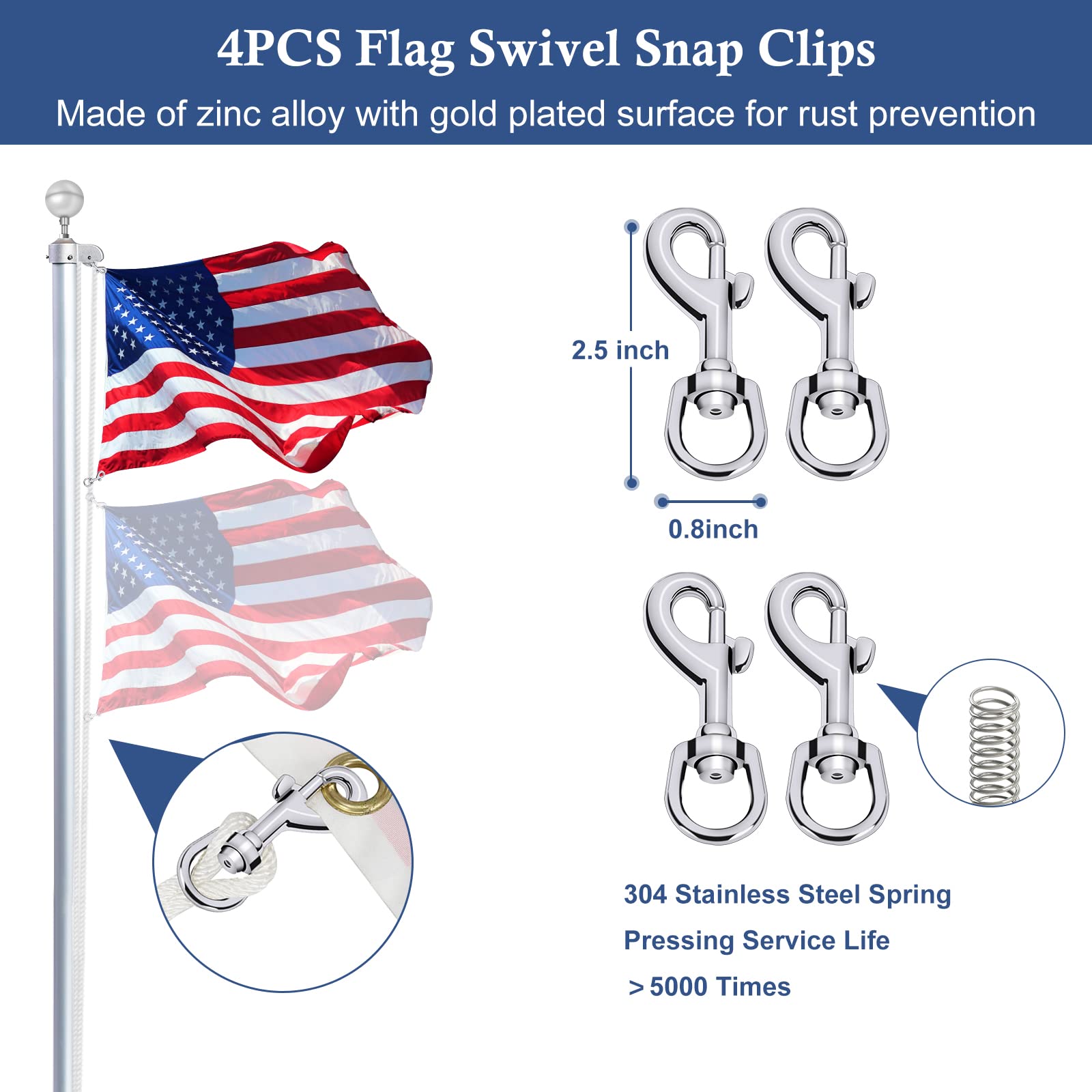 NQ swivel snap clips attached to a flag grommet showing tangle-free rotation benefit