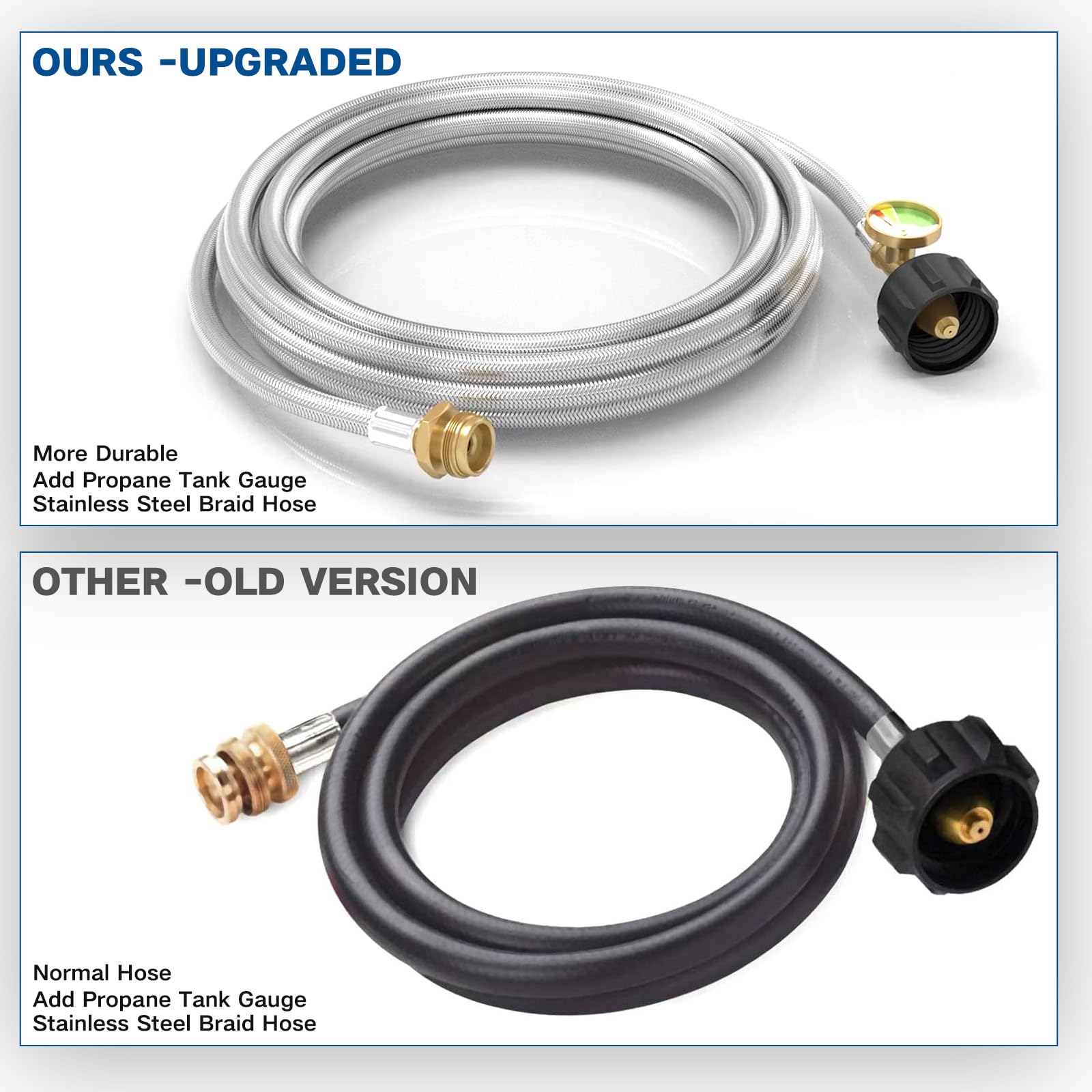 NQN stainless braided hose texture highlighting weather resistance