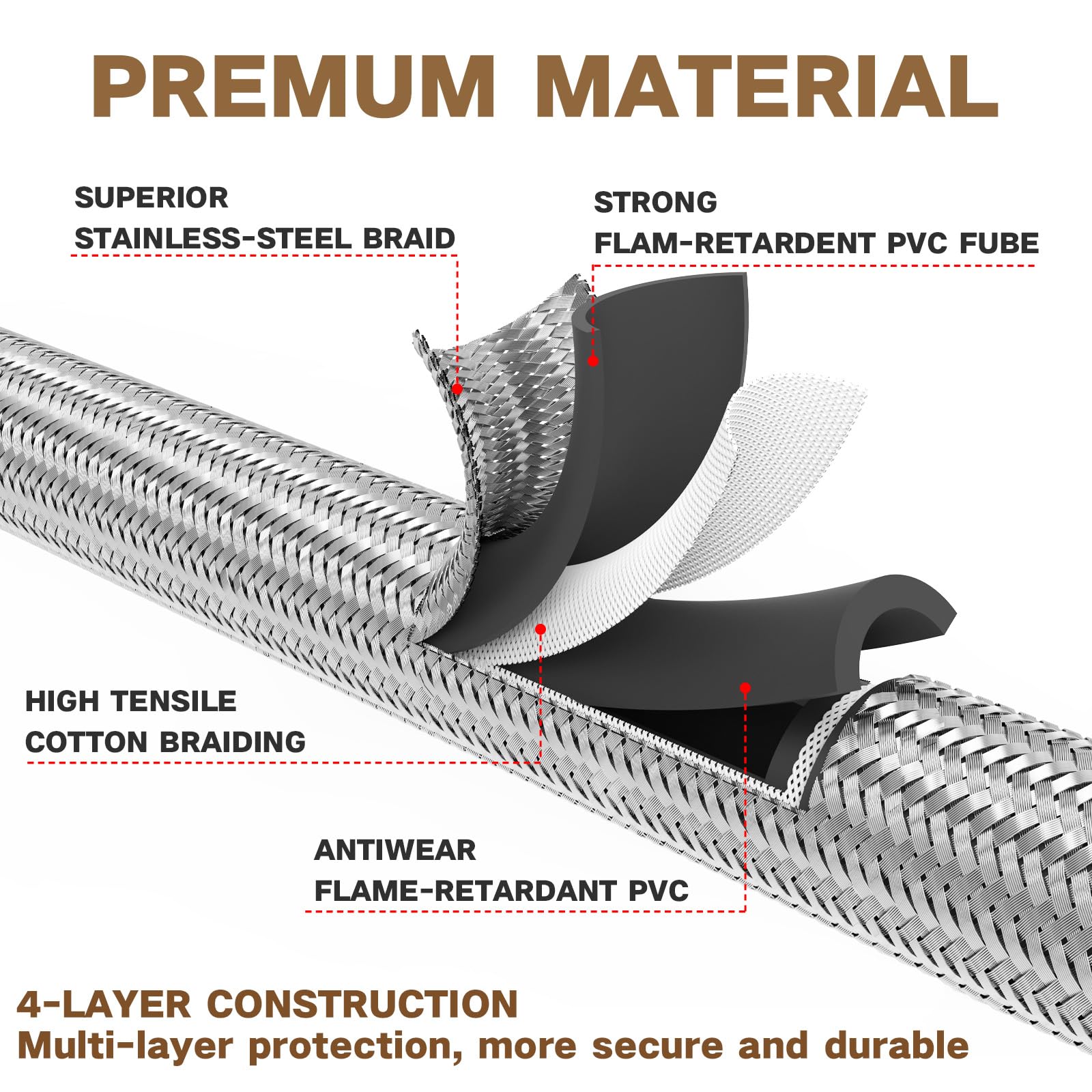 NQN hose connected to a grill demonstrating extended reach and safer placement