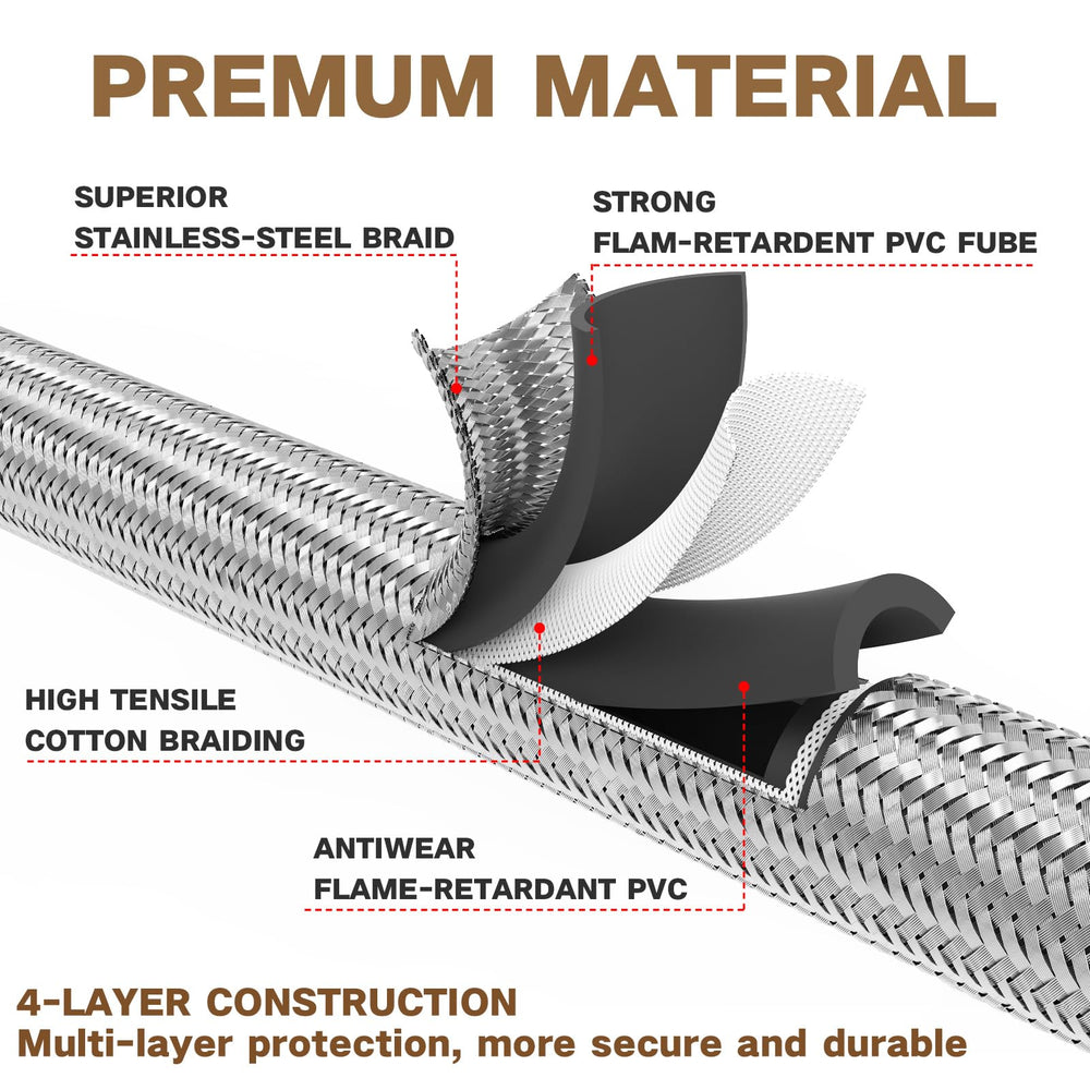 NQN hose connected to a grill demonstrating extended reach and safer placement