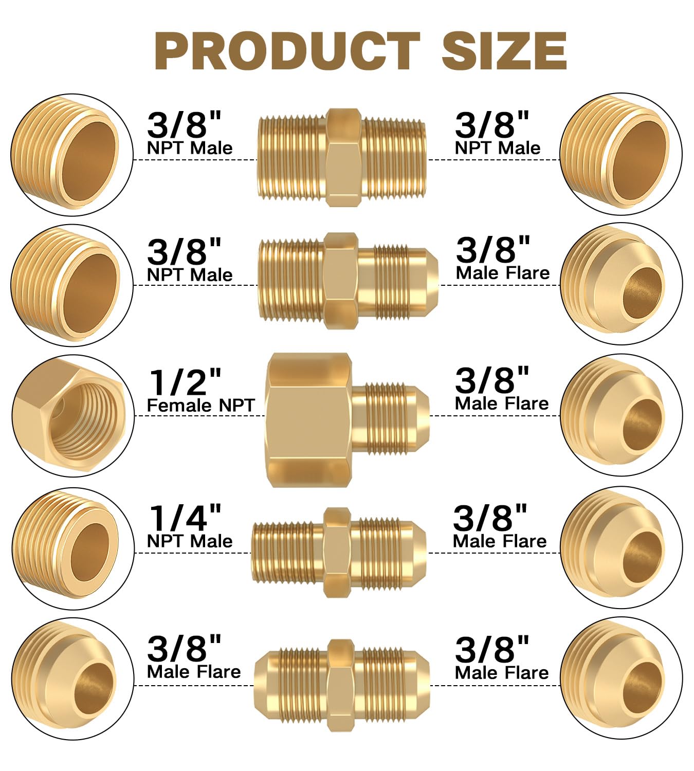 NQN close-up of solid brass fitting demonstrating corrosion resistance and secure seal