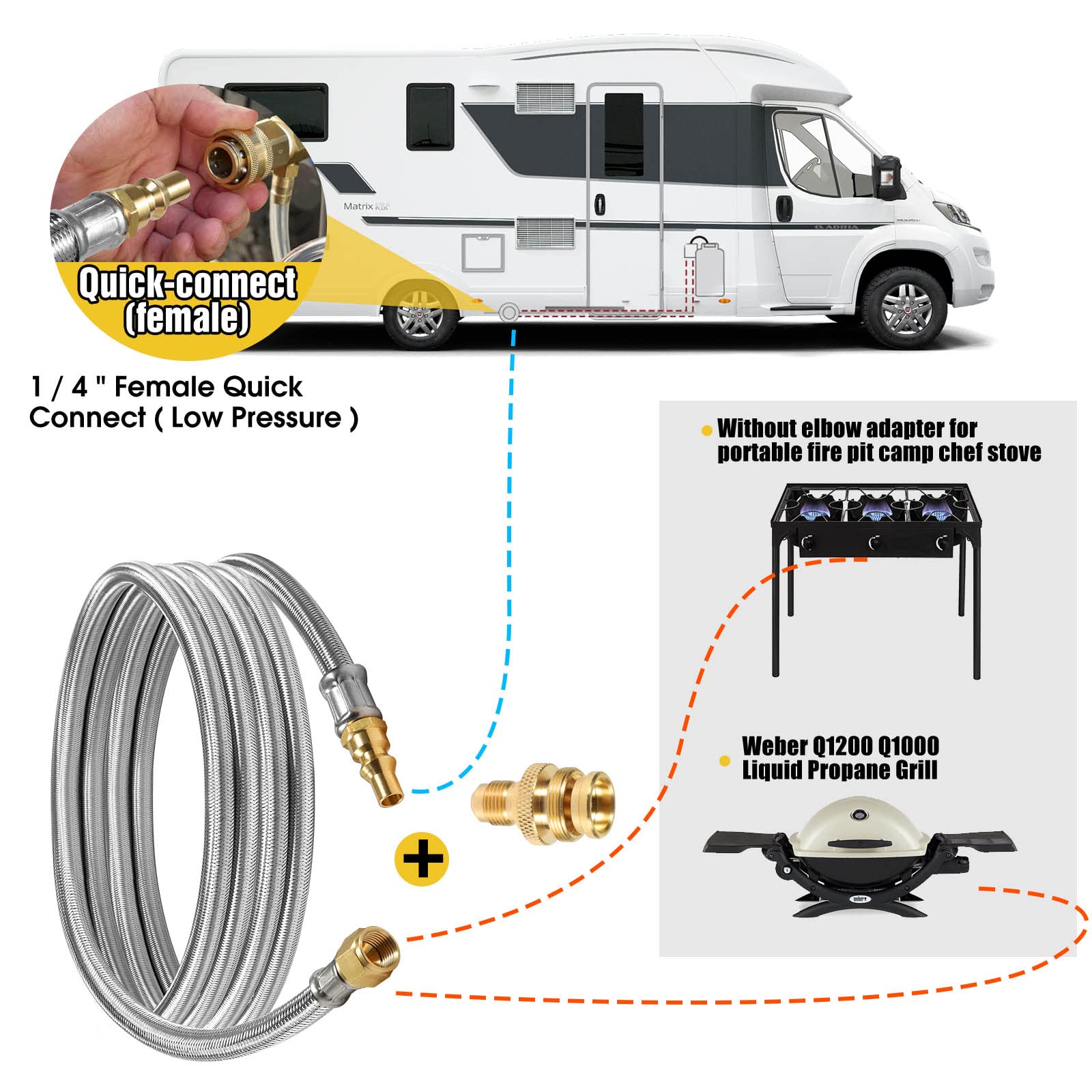 NQN packaging kit layout showing included adapters and installation tools