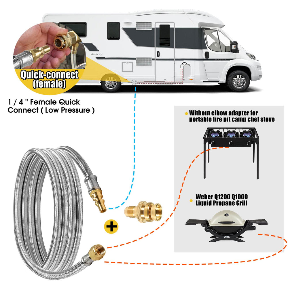 NQN packaging kit layout showing included adapters and installation tools
