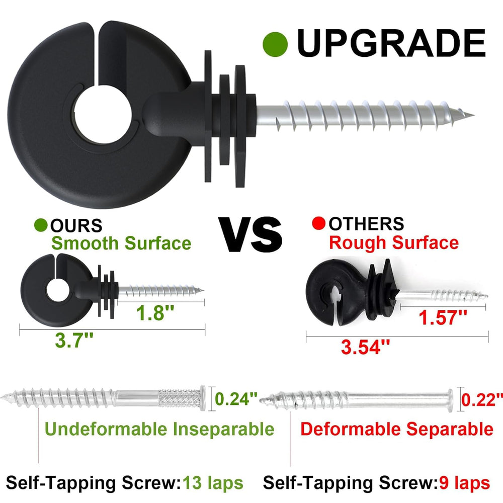 NQN insulator beside coin and ruler for clear size and scale reference