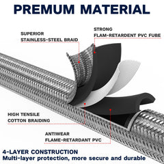 NQN stainless braided hose texture showing weather-resistant abrasion protection