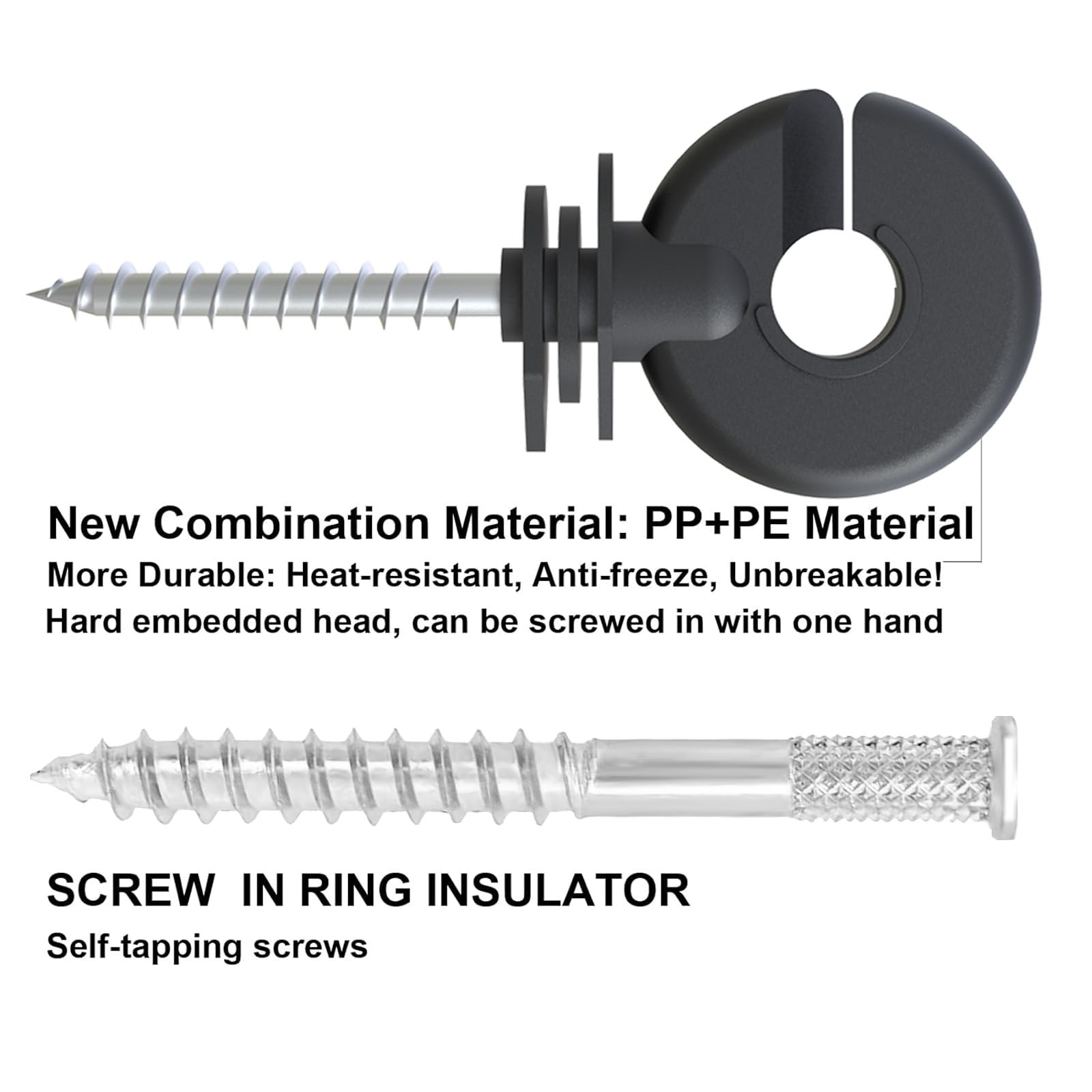 NQN wire seated in ring demonstrating stable conductor placement and minimal energy loss benefit