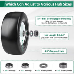 NUBAUTO precision bearings and spacers laid out for easy adapter installation