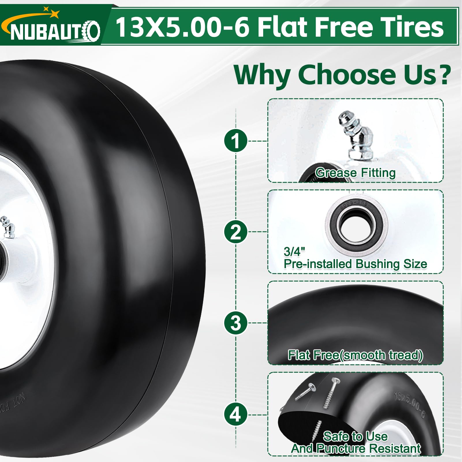 NUBAUTO side profile mounted on mower demonstrating low-impact lawn contact