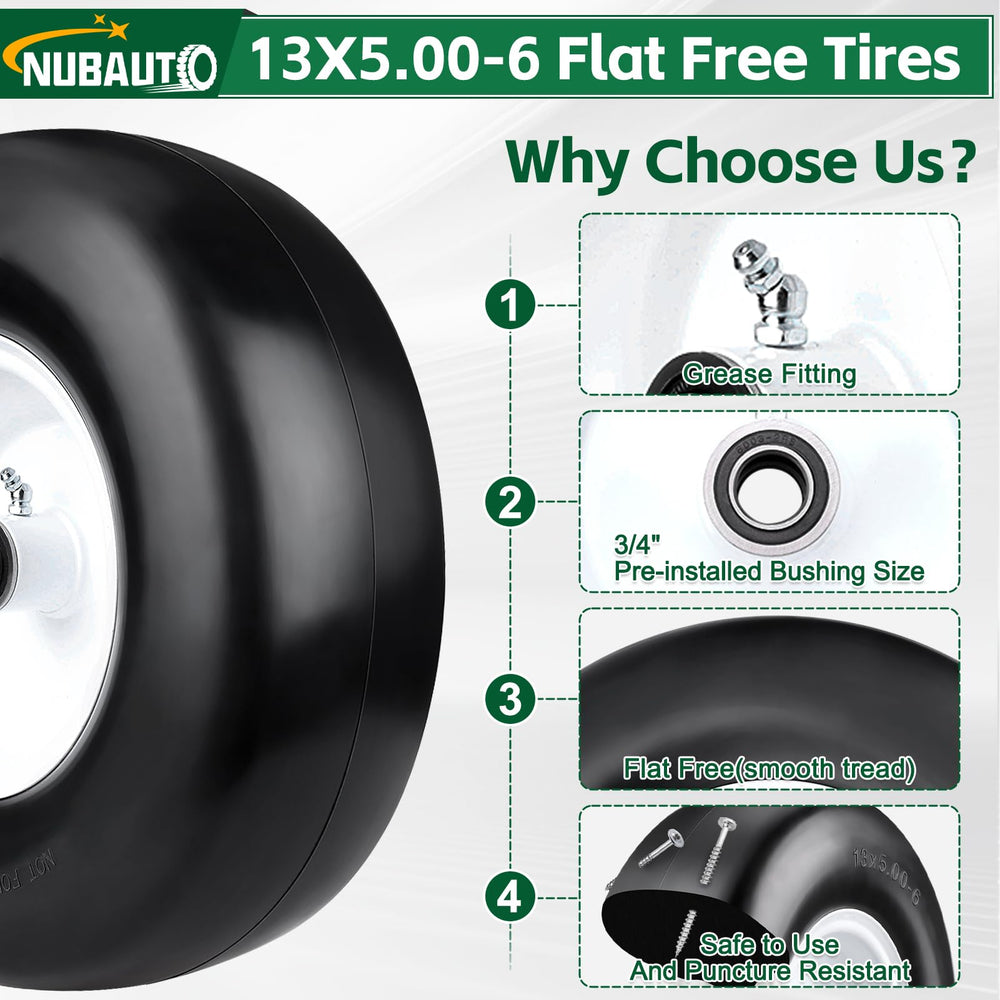NUBAUTO side profile mounted on mower demonstrating low-impact lawn contact