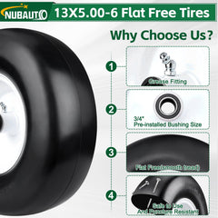 NUBAUTO side profile mounted on mower demonstrating low-impact lawn contact