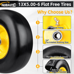 NUBAUTO adapter kit layout with bearings and spacers for adaptable axle compatibility
