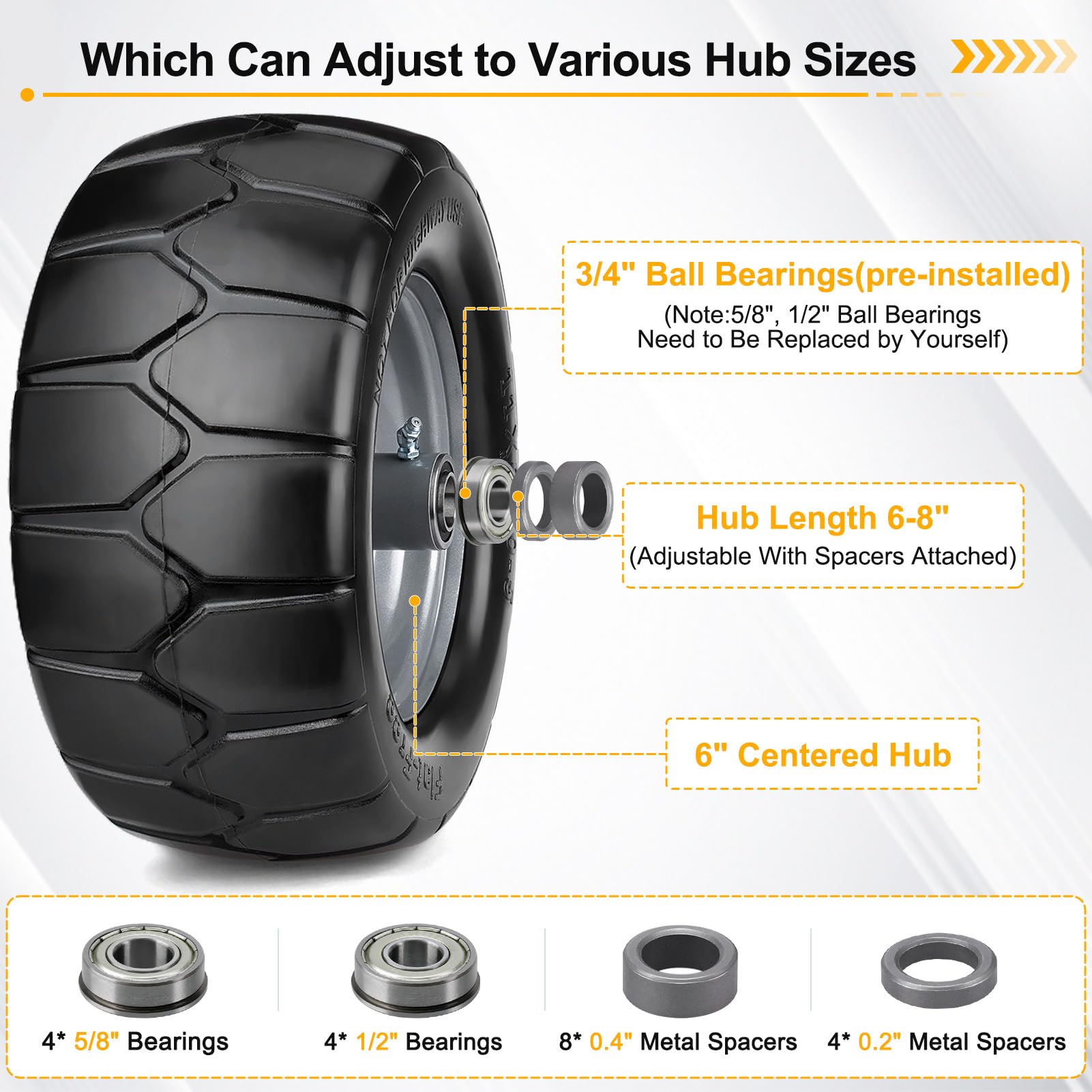 NUBAUTO wheel installed on zero-turn mower demonstrating puncture-free use