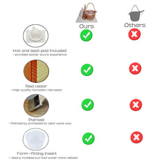 NUIBY felt sauna hat and seat pad included for comfortable insulation
