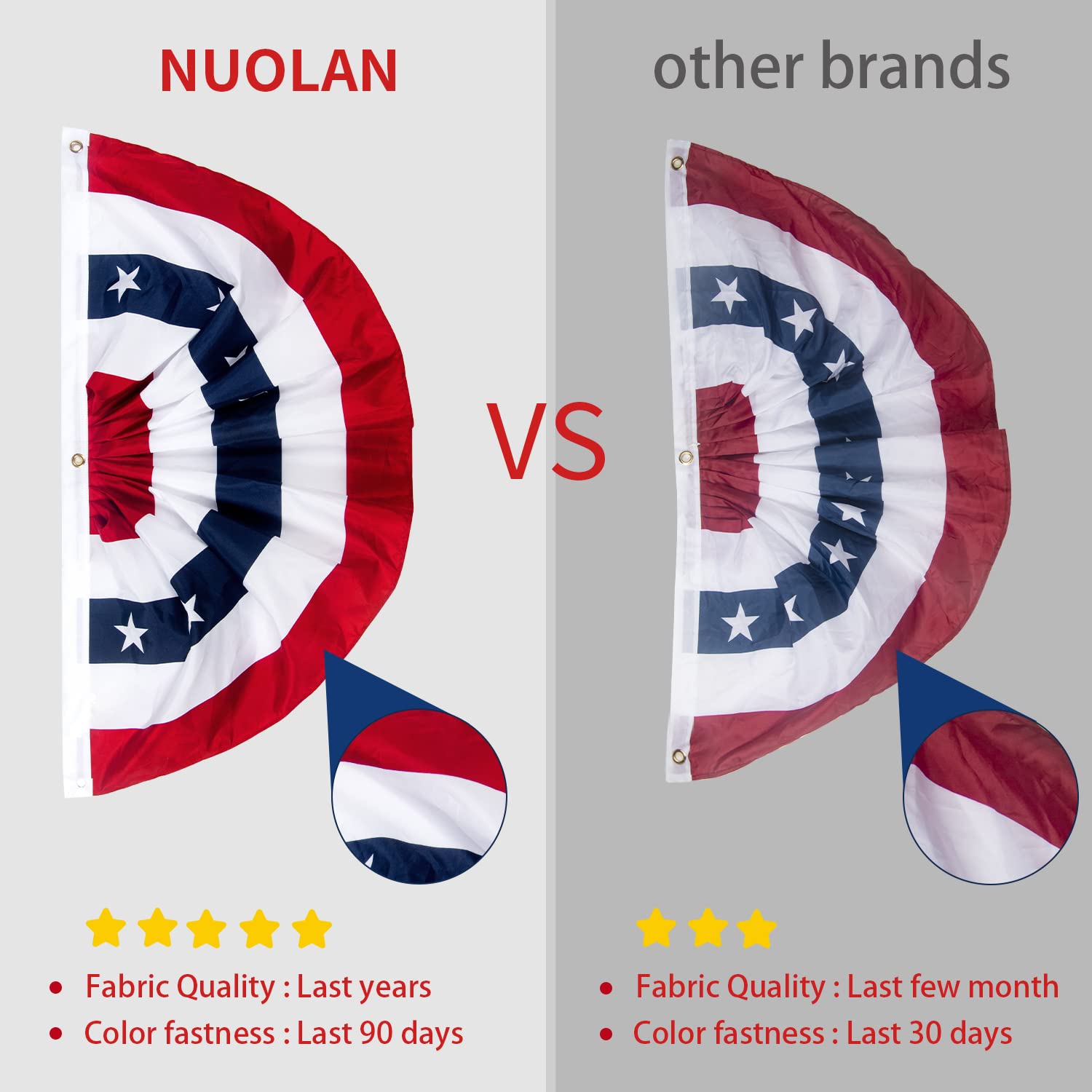 NUOLAN bunting beside measuring tape showing the 4x2 ft size for correct scale