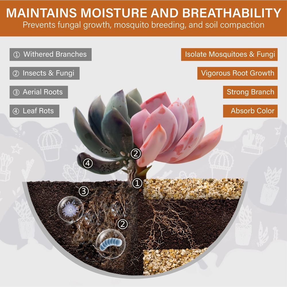 NUPICK close-up of 1–2mm sand grains highlighting texture for better drainage
