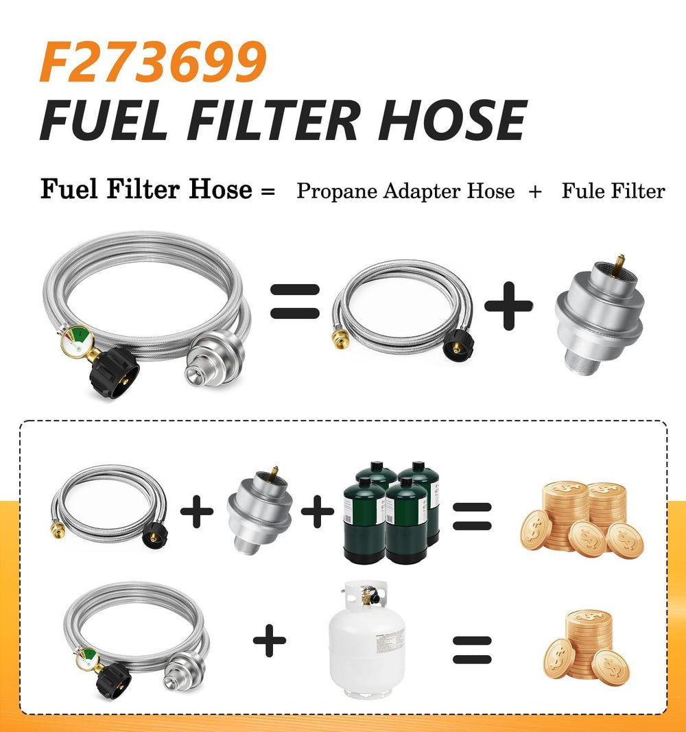NUPICK stainless braid hose detail showing durable, explosion-resistant layer
