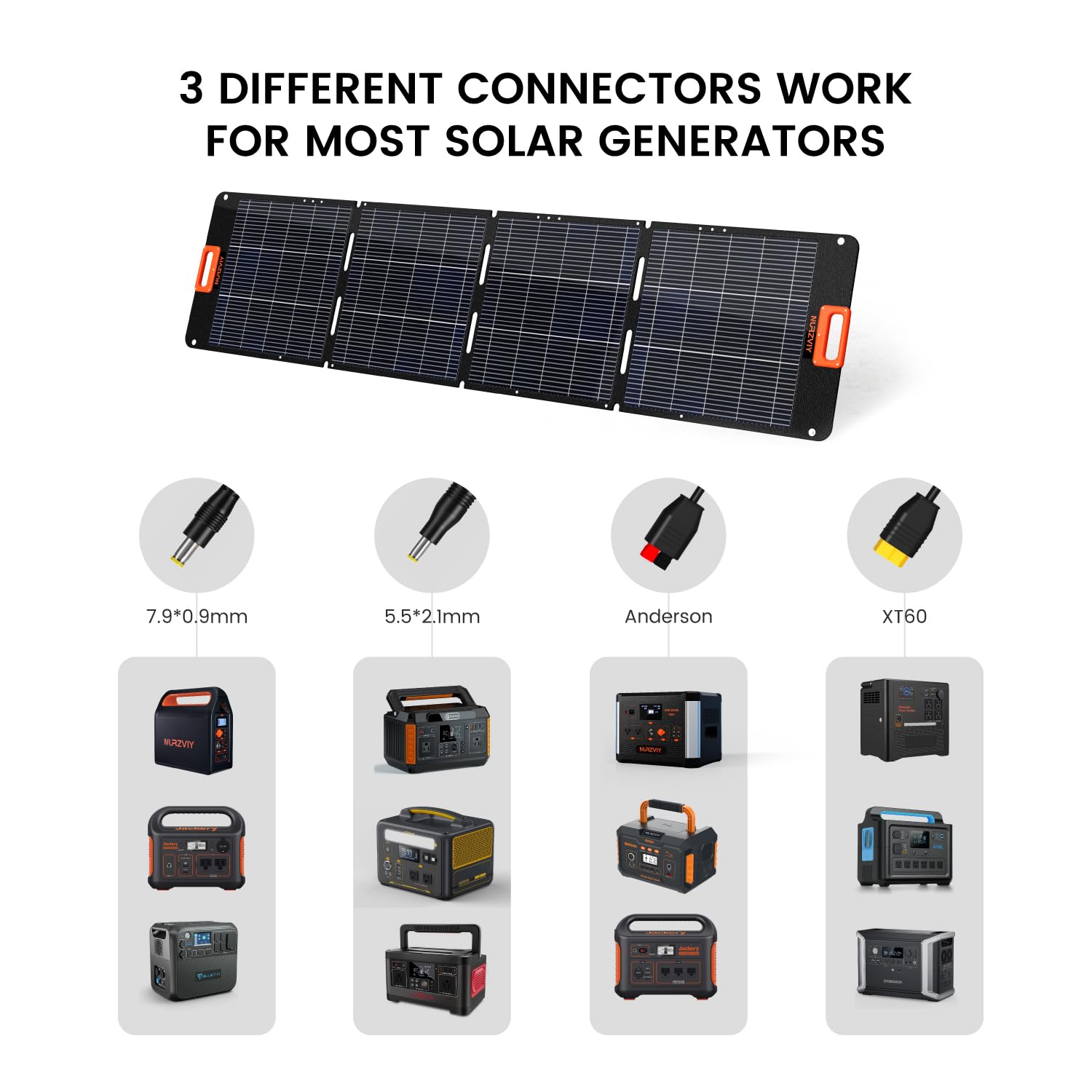 NURZVIY two panels linked in series demonstrating scalable energy expansion
