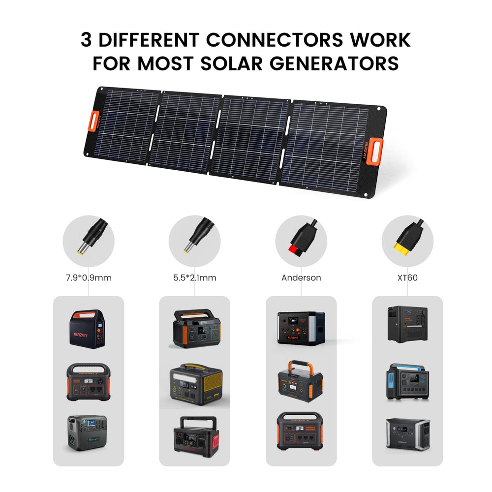 NURZVIY two panels linked in series demonstrating scalable energy expansion