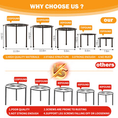 NUZZERO assembled tiered display holding multiple pots for attractive presentation