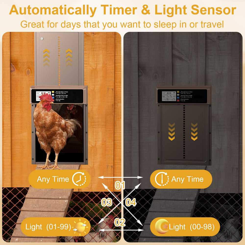 NyPots door open with size comparison, fits small poultry safely