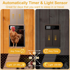 NyPots door open with size comparison, fits small poultry safely