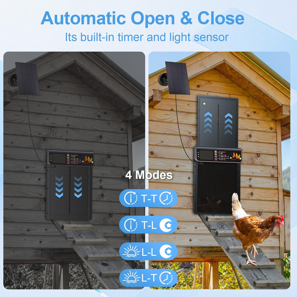 NyPots LCD display tilted 20 degrees for easy programming and sunlight readability