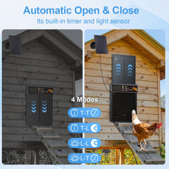 NyPots LCD display tilted 20 degrees for easy programming and sunlight readability
