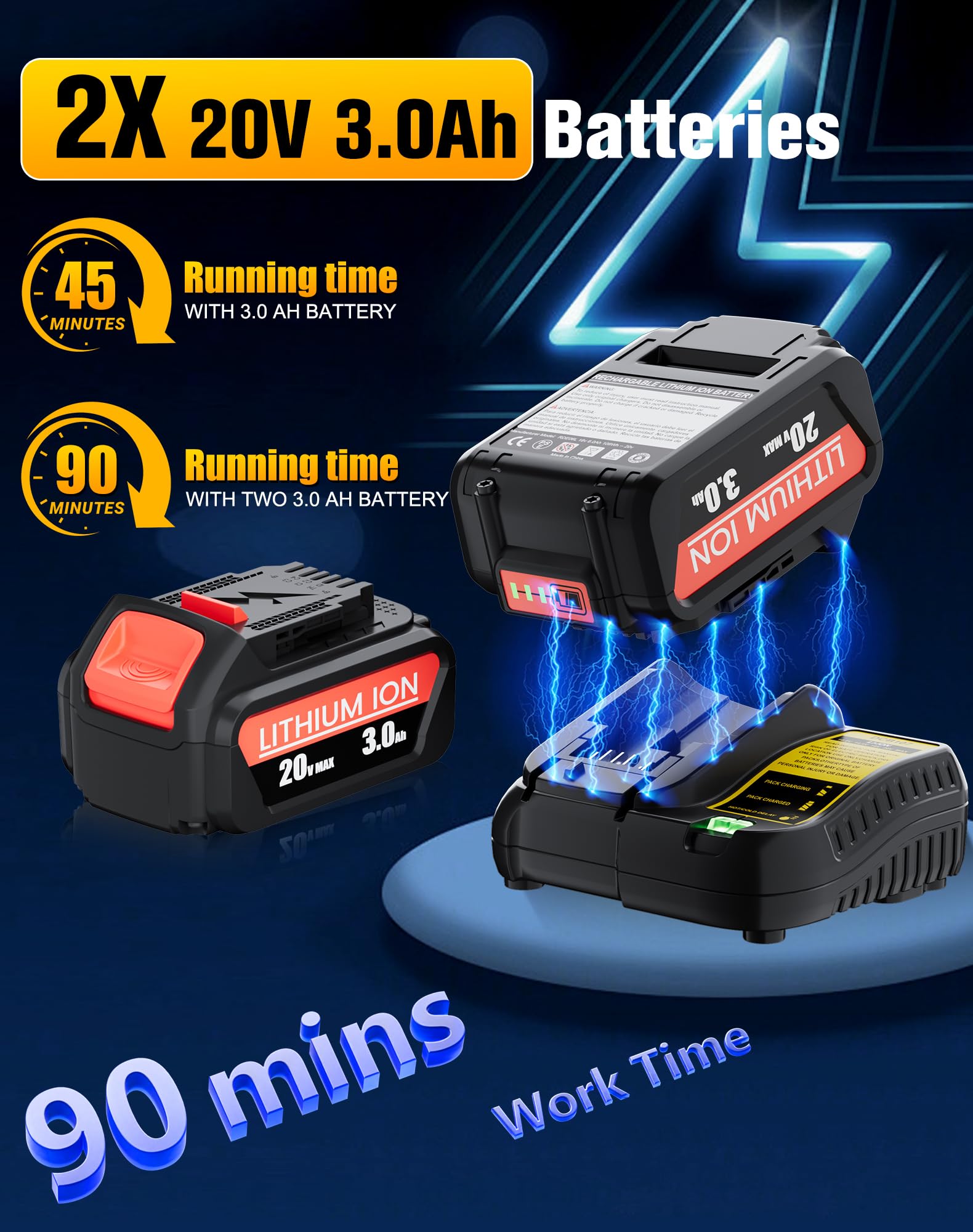Nyveyoo two 20V batteries and fast charger highlighting runtime benefit