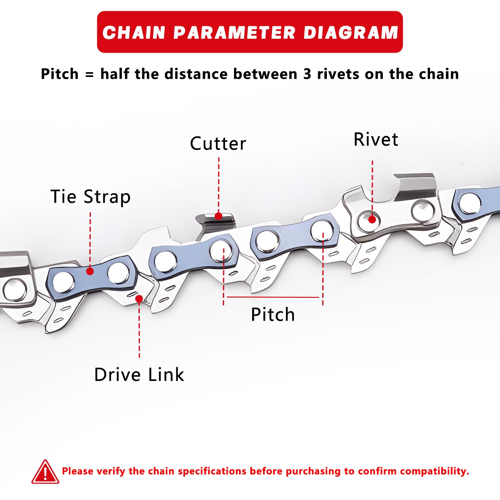 O-CONN hardened rivet detail showing durability and stronger link joints