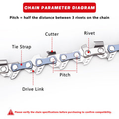 O-CONN hardened rivet detail showing durability and stronger link joints