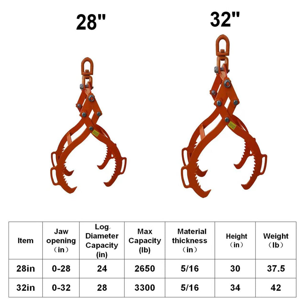 OAOLOWF tongs beside a large log showing scale and 28 inch capacity for heavy loads