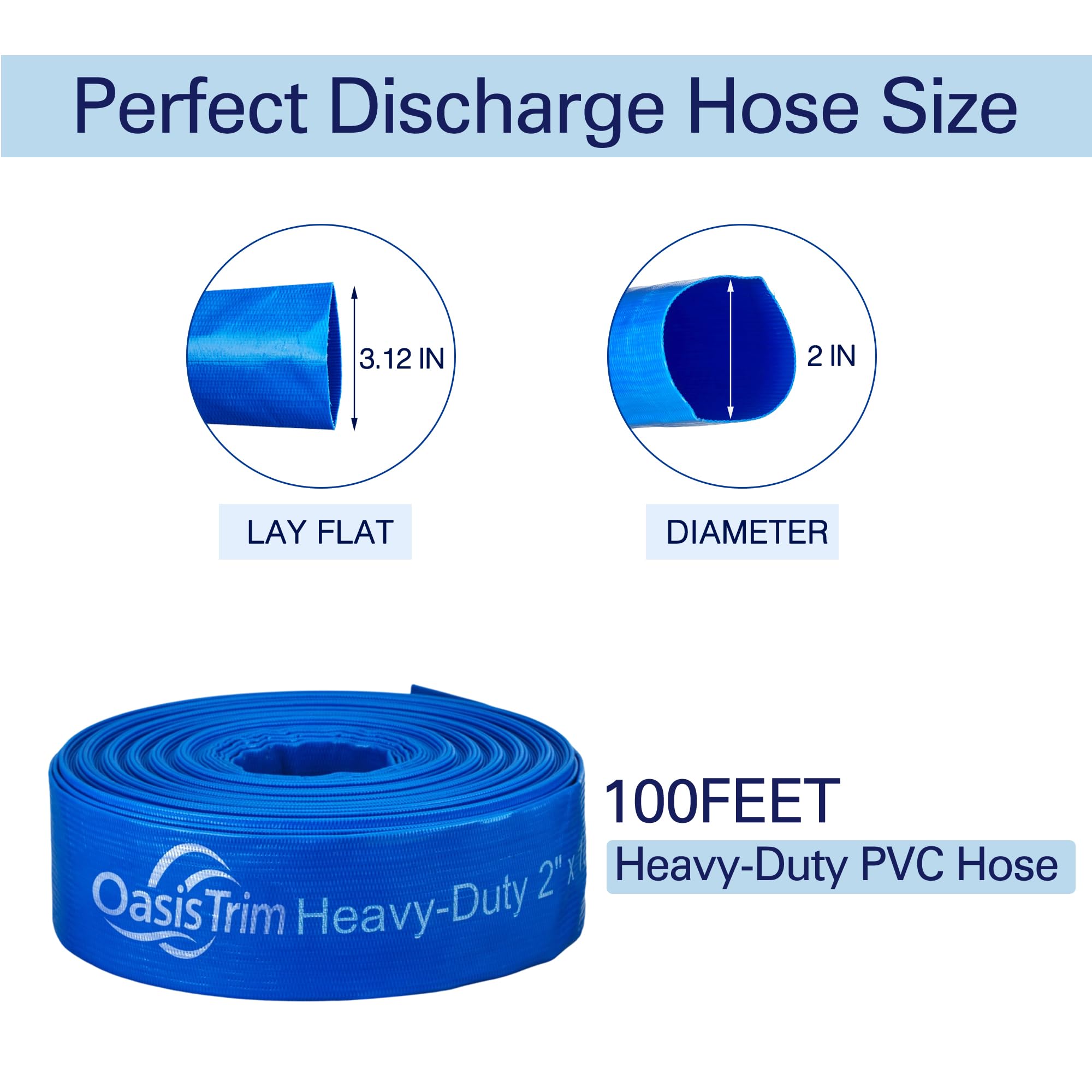 OasisTrim rolled lay-flat hose compressed for compact storage and easy transport