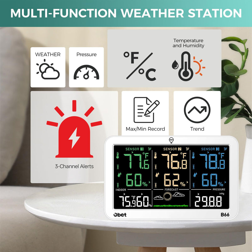 OBET display in kitchen setting showing indoor/outdoor temps and helpful trend info