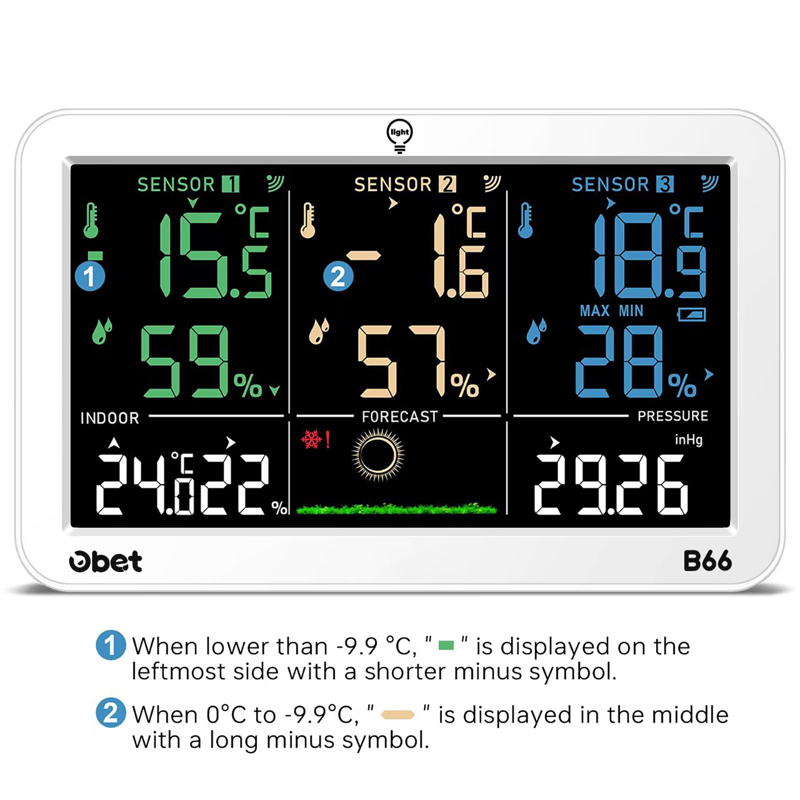 OBET packaging and accessories showing three sensors and user-friendly setup materials