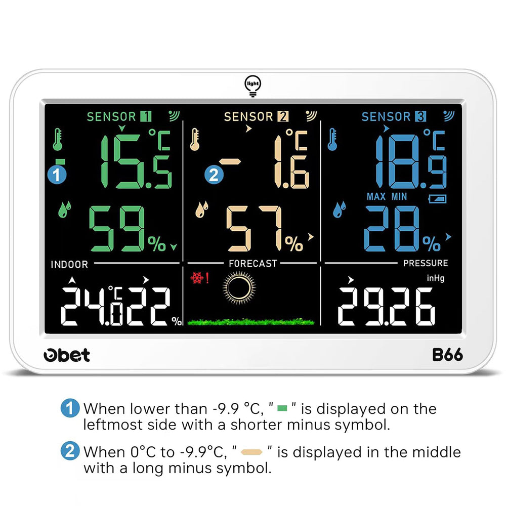 OBET packaging and accessories showing three sensors and user-friendly setup materials