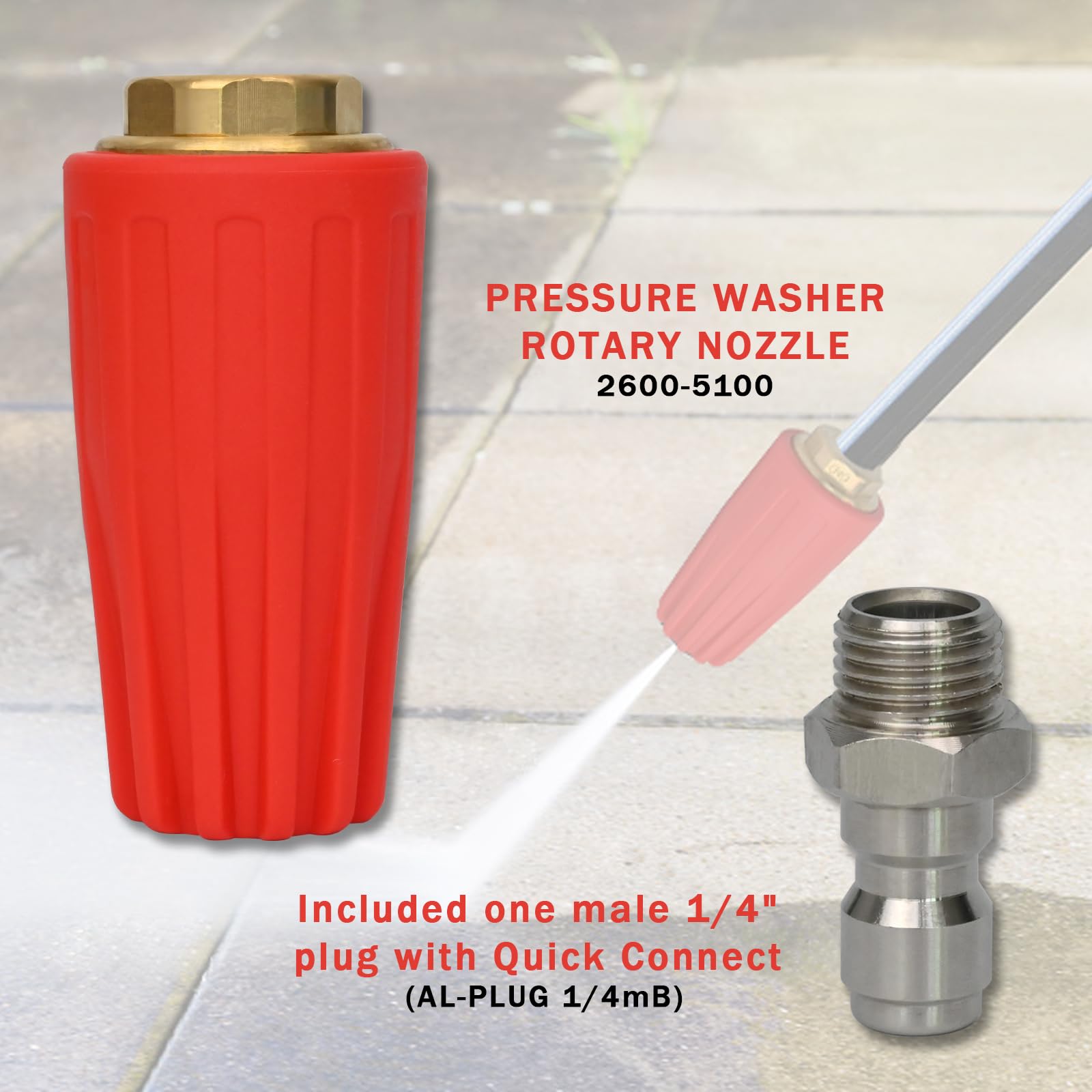 Obida quick-connect plug detail showing 1/4 inch fit for fast tool-free swaps benefit