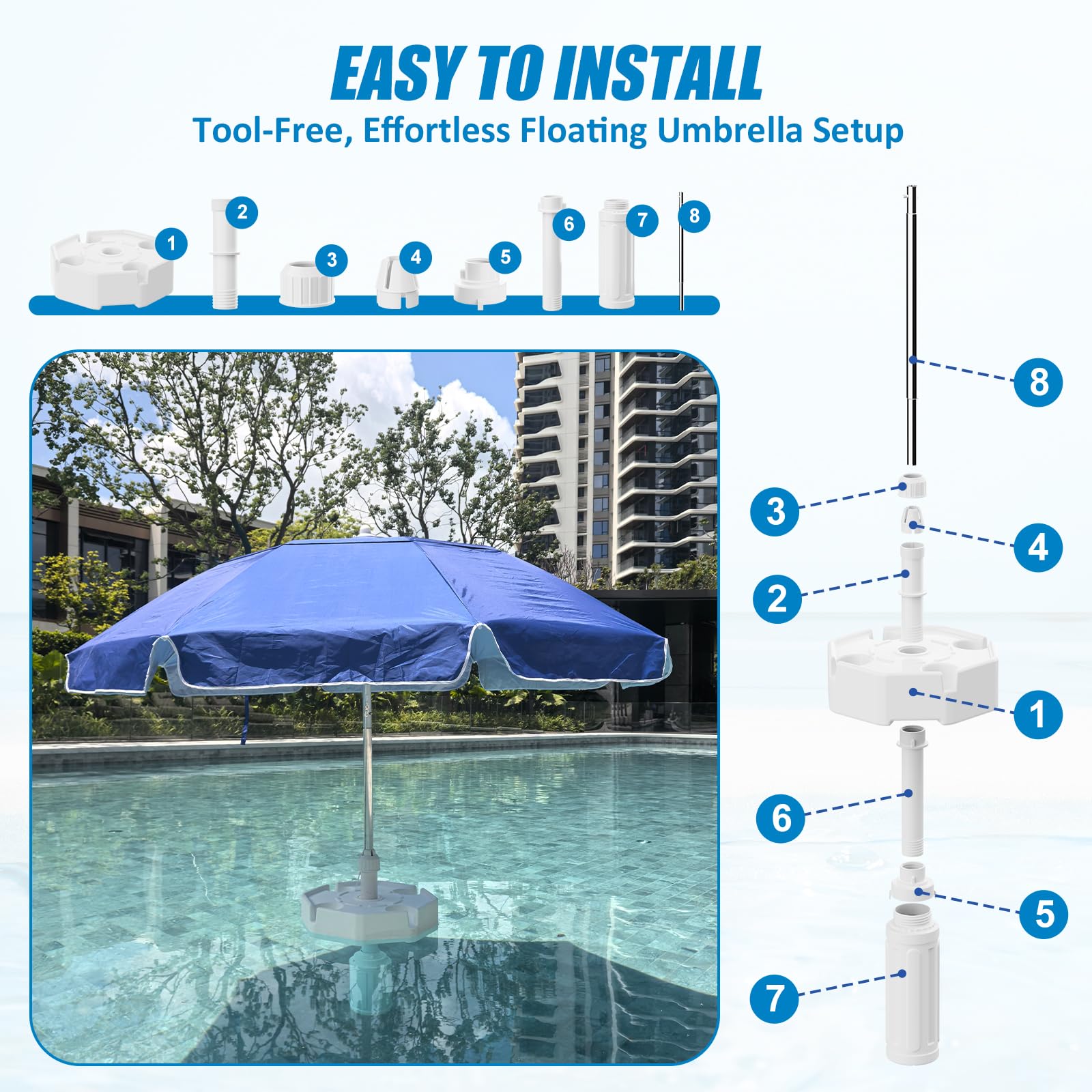 OceanaFlow close-up of canopy fabric and rib showing UV resistance and durability