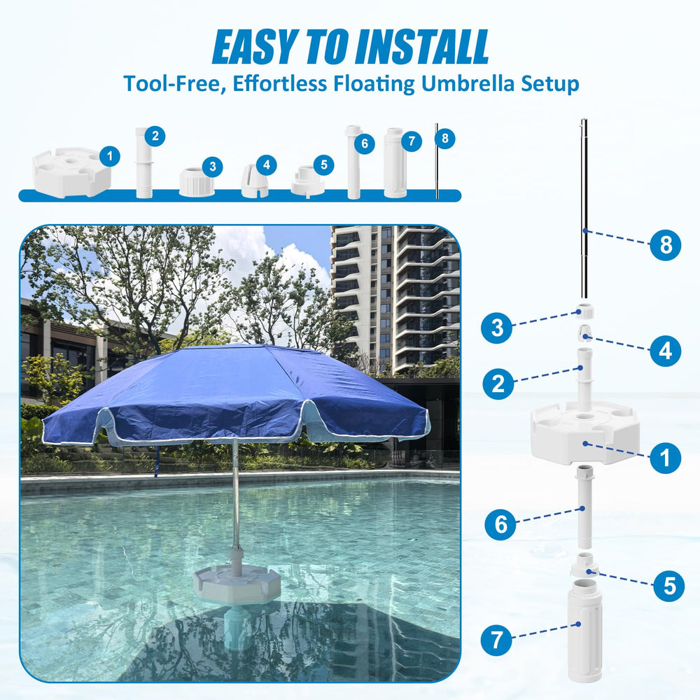 OceanaFlow close-up of canopy fabric and rib showing UV resistance and durability