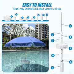 OceanaFlow close-up of canopy fabric and rib showing UV resistance and durability