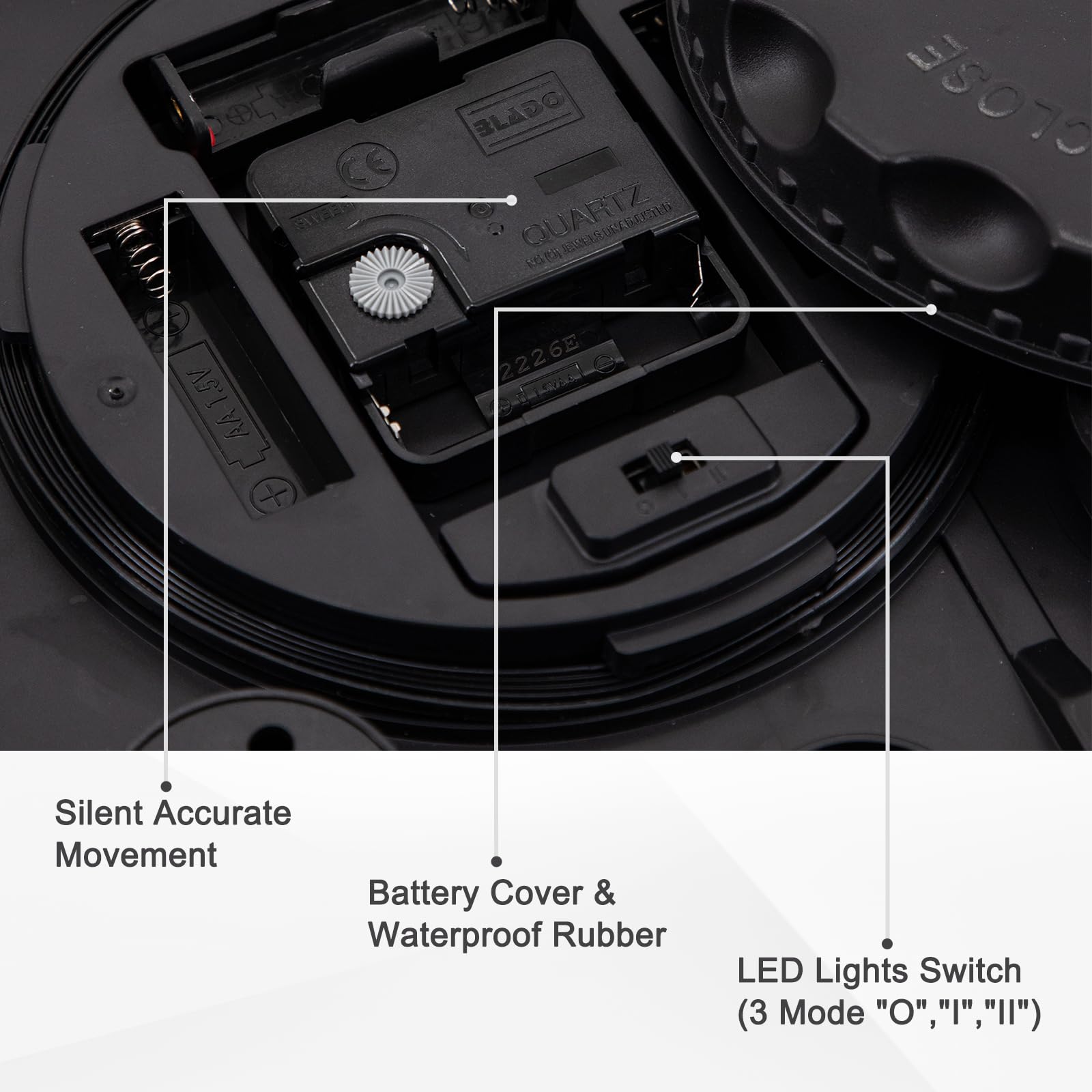 OCEST rear view with double-sealed gasket showing waterproofing and moisture protection benefit