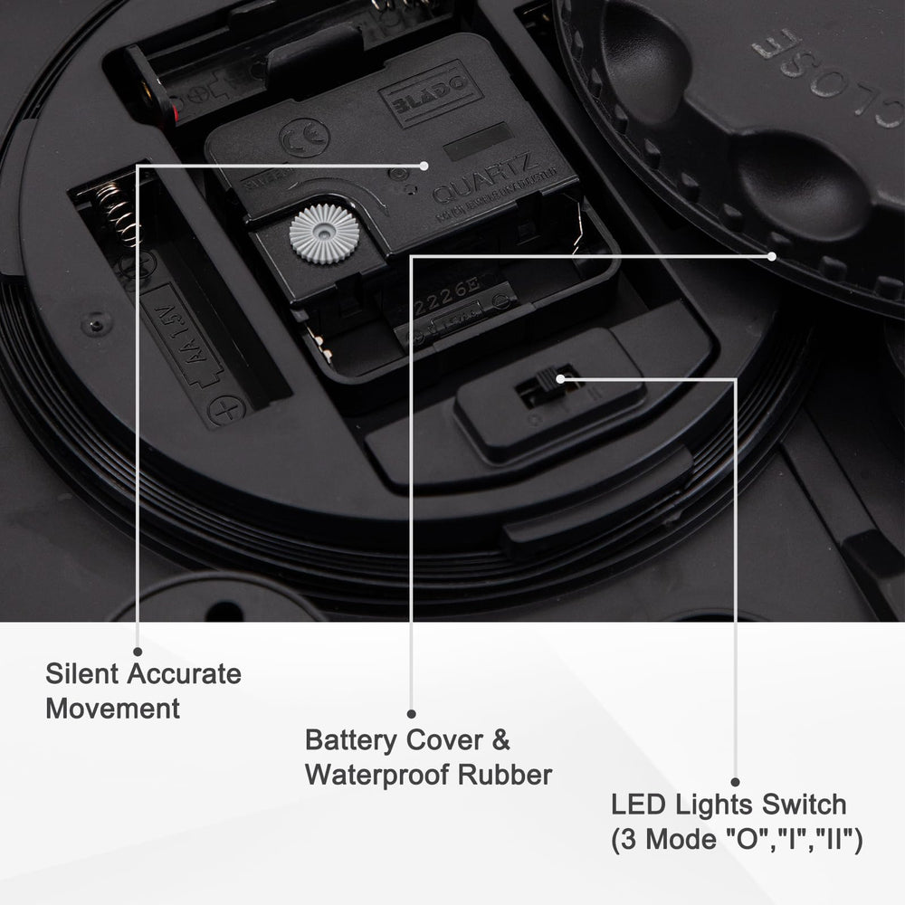 OCEST rear view with double-sealed gasket showing waterproofing and moisture protection benefit