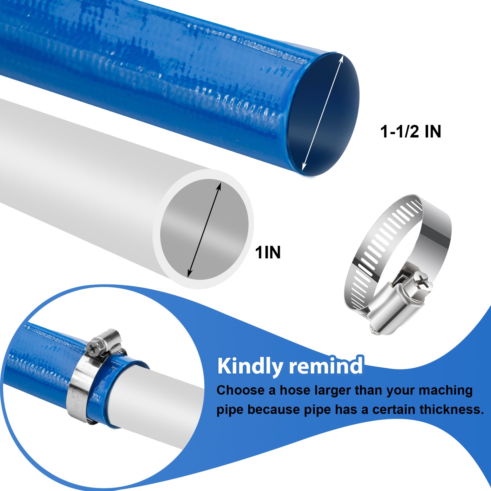 OCGIG stainless steel clamp detail showing secure fastenings and corrosion resistance