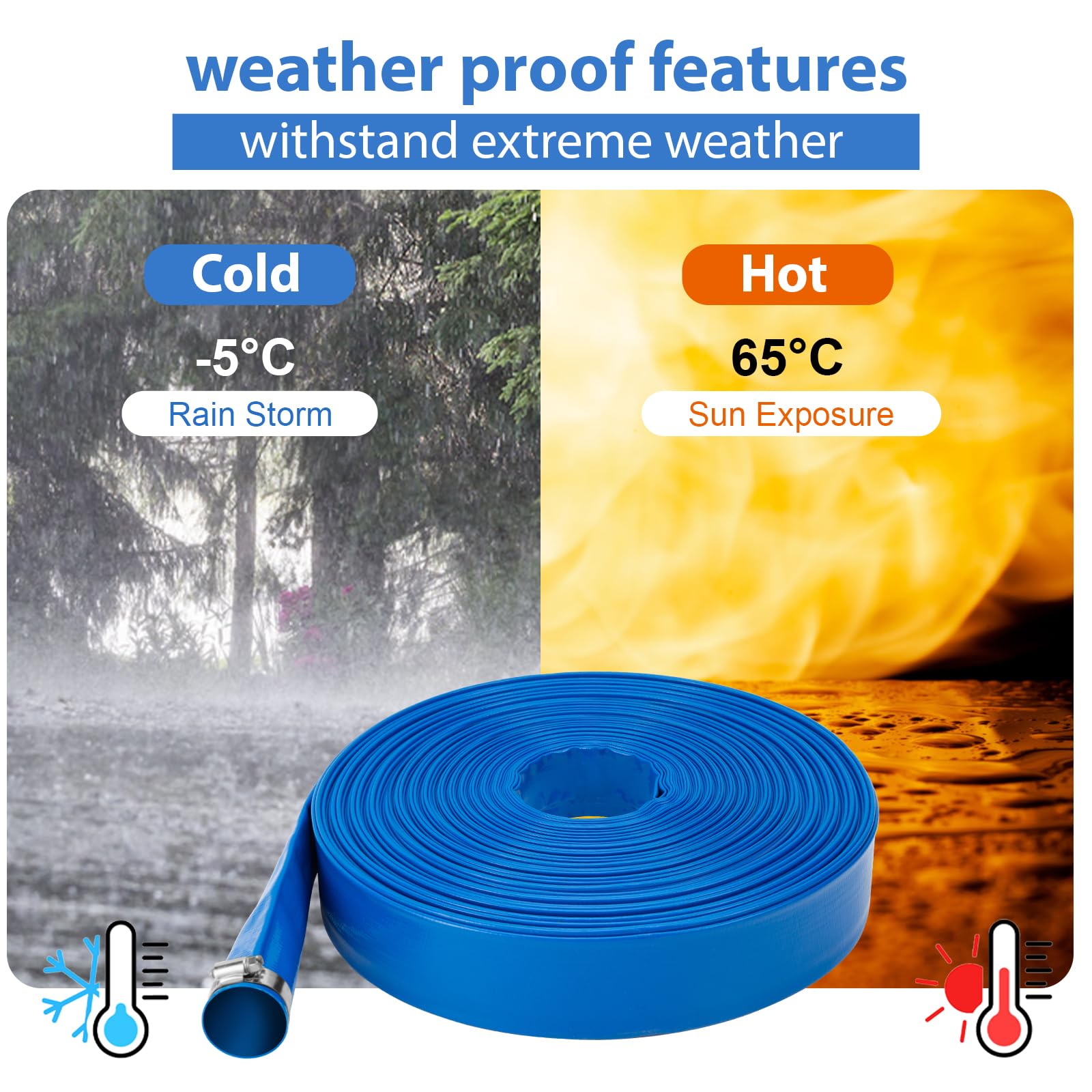 OCGIG hose connected to pool filter during backwash demonstrating secure discharge