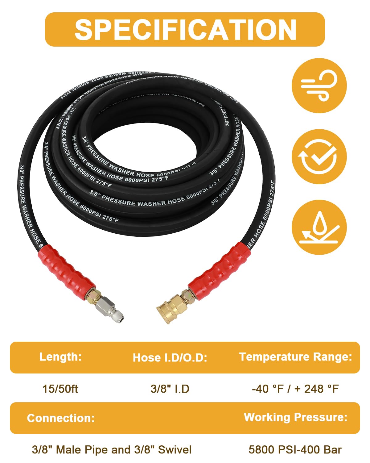 OCPTY double wire braid detail showing reinforced strength and safety