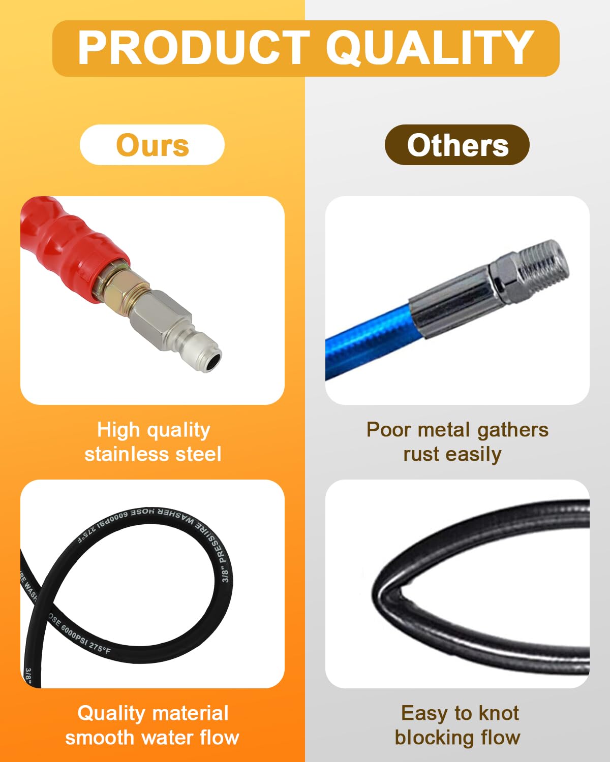 OCPTY hose in use with pressure washer delivering hot-water cleaning power