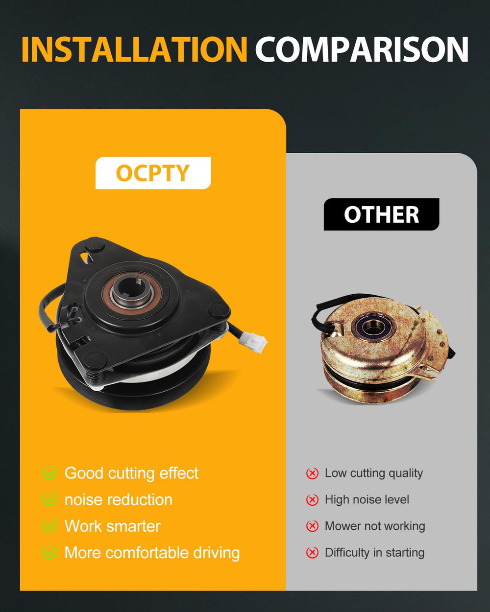 OCPTY clutch mounted on axle illustrating direct-fit installation advantage