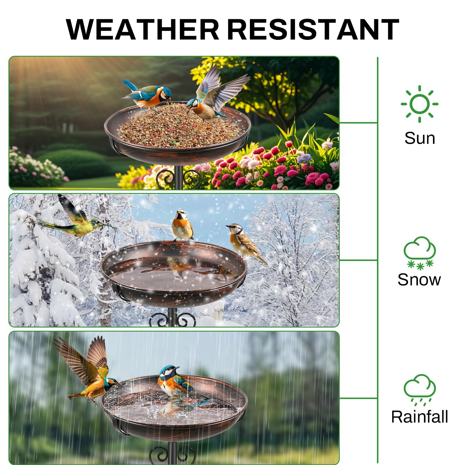 ODSNANIE bird bath in garden adding decorative focal point and habitat